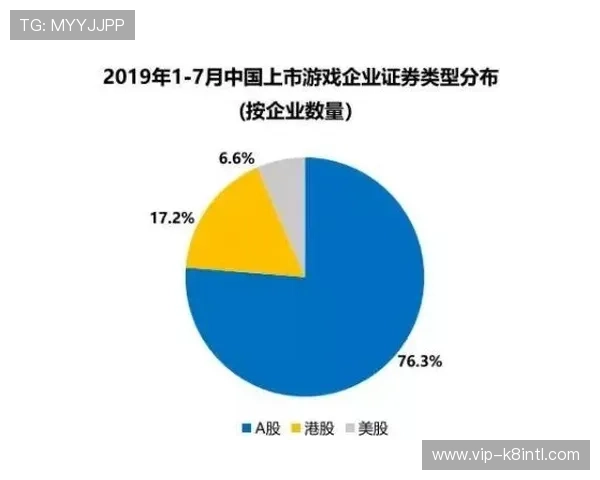 凯发在线安全保障措施：保障玩家个人信息和资金安全的全面策略