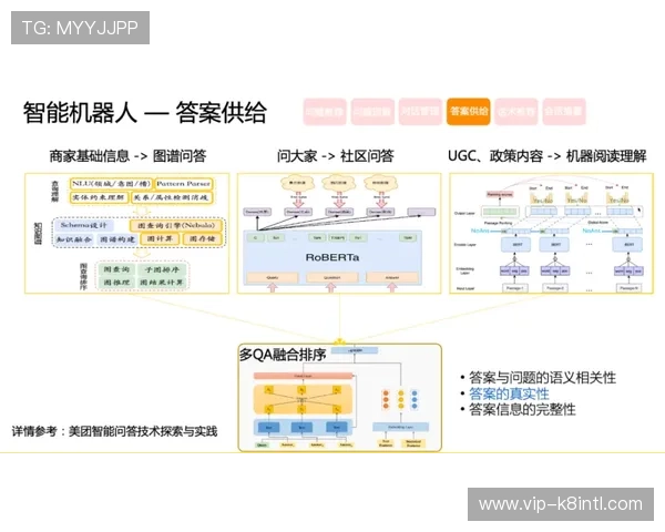凯发登录入口手机版：客户服务与技术支持渠道全方位解析