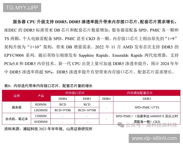K8电子网站优惠活动周期与奖励机制详细分析帮助玩家把握机会