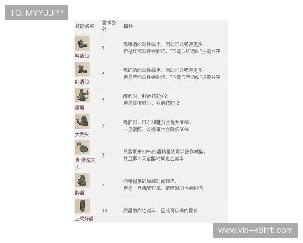 凯发账号注册流程详解助你轻松开启游戏之旅