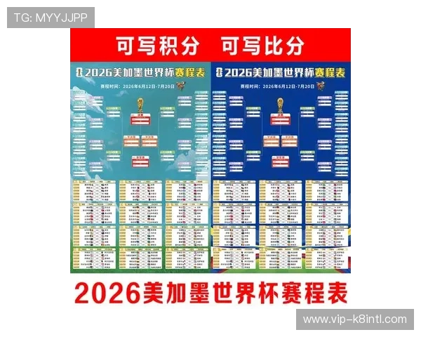 美加墨世界杯球队数量最新统计分析及未来发展趋势解读 美加墨世界杯球队数量最新统计分析及未来发展趋势解读